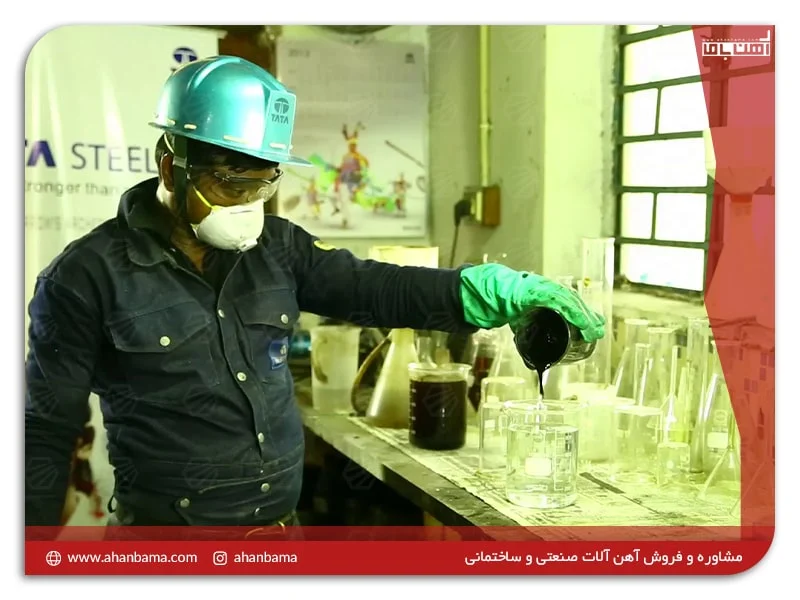اهمیت پژوهش در فولاد جهان