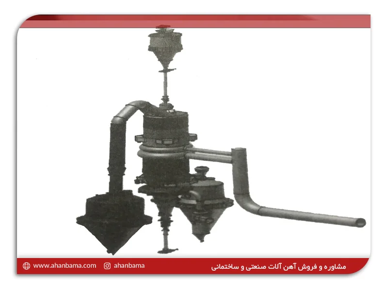 کوره‌ی احیا در روش پرد